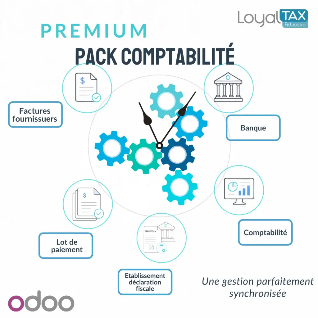 Pack premium comptabilité Odoo